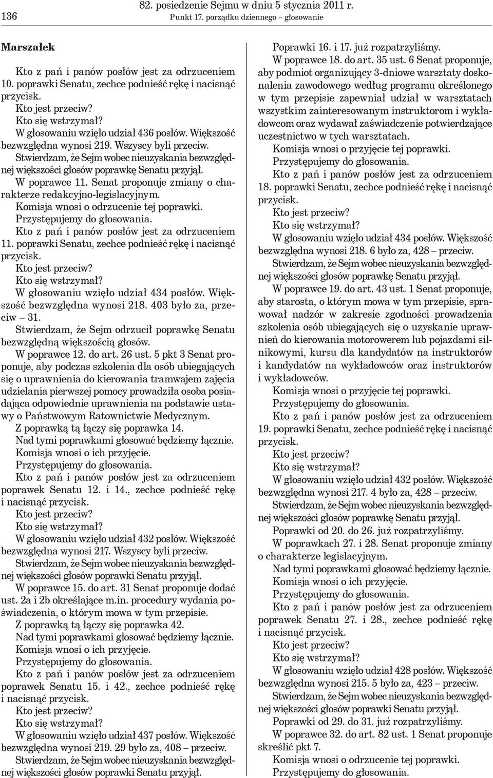 Większość bezwzględna wynosi 218. 403 było za, przeciw 31. Stwierdzam, że Sejm odrzucił poprawkę Senatu bezwzględną większością głosów. W poprawce 12. do art. 26 ust.