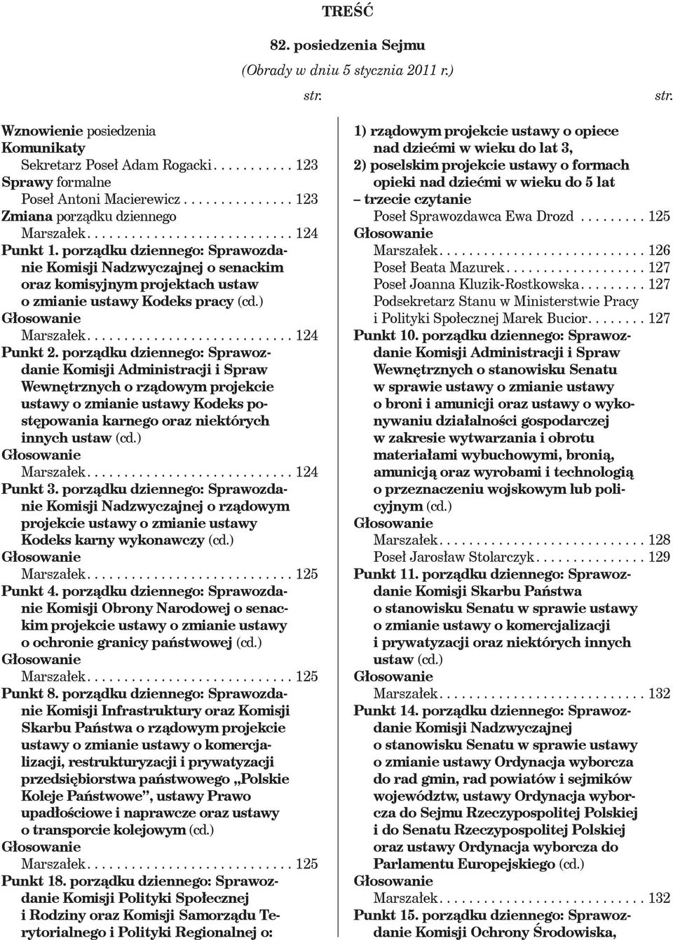 porządku dziennego: Sprawozdanie Komisji Nadzwyczajnej o senackim oraz komisyjnym projektach ustaw o zmianie ustawy Kodeks pracy (cd.) Głosowanie Marszałek............................ 124 Punkt 2.