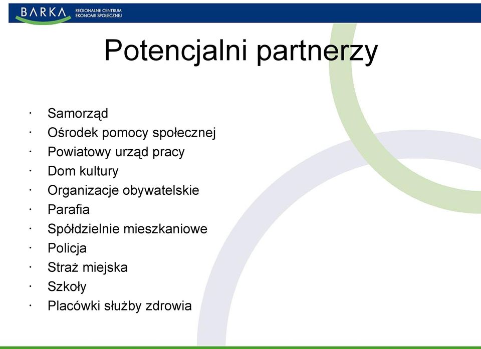 Organizacje obywatelskie Parafia Spółdzielnie