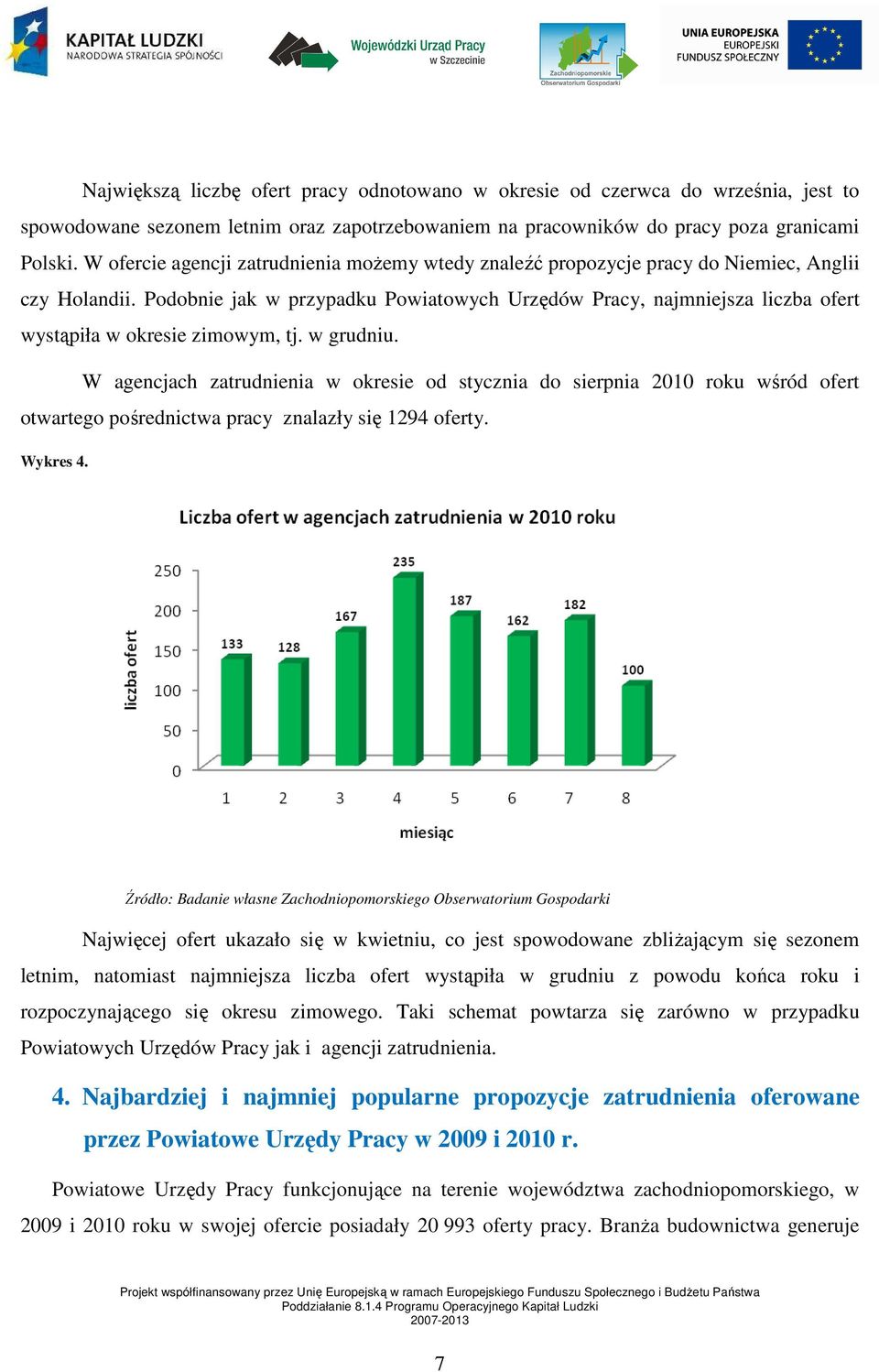 Podobnie jak w przypadku Powiatowych Urzędów Pracy, najmniejsza liczba ofert wystąpiła w okresie zimowym, tj. w grudniu.