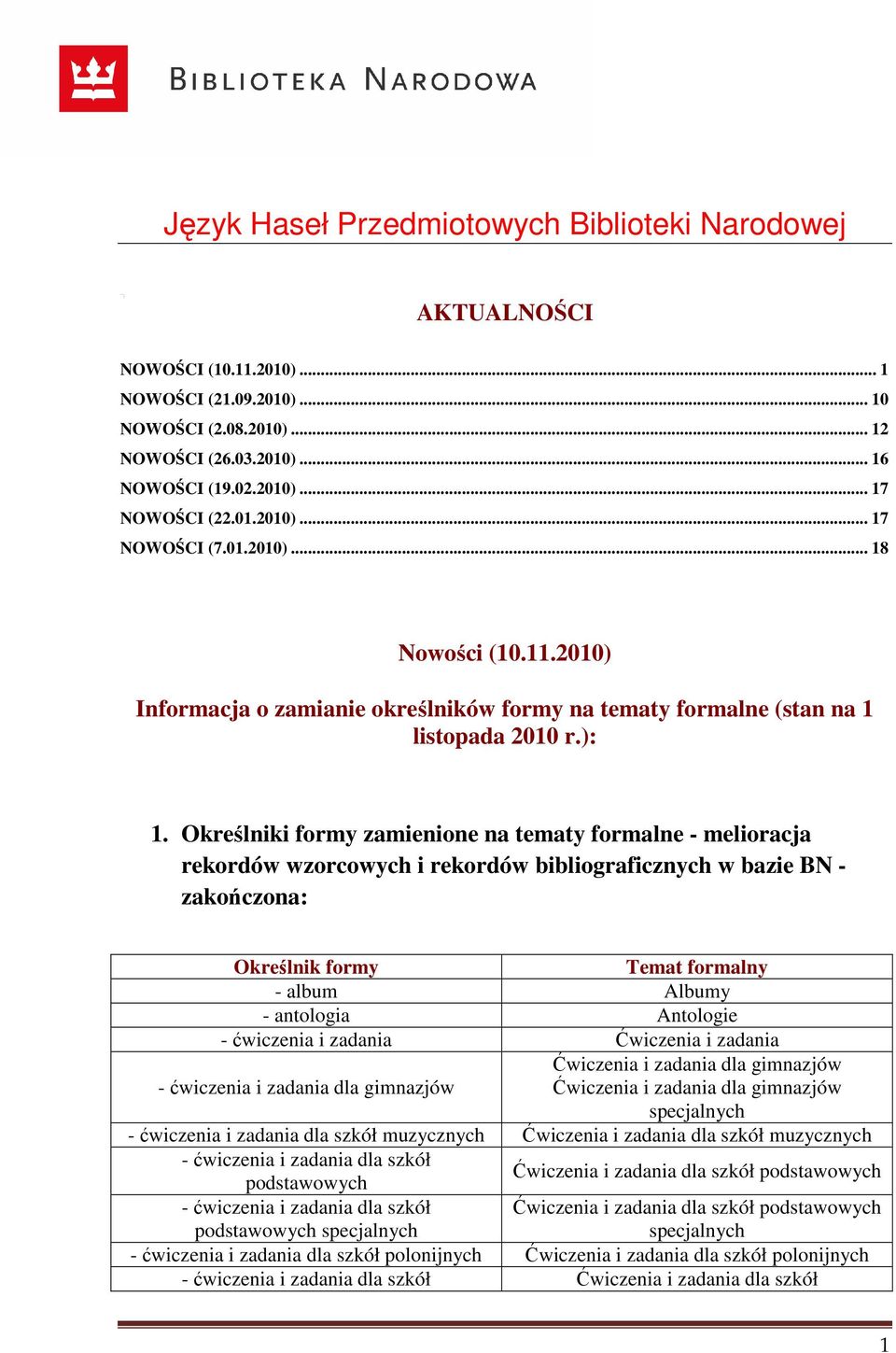Określniki formy zamienione na tematy formalne - melioracja rekordów wzorcowych i rekordów bibliograficznych w bazie BN - zakończona: Określnik formy Temat formalny - album Albumy - antologia