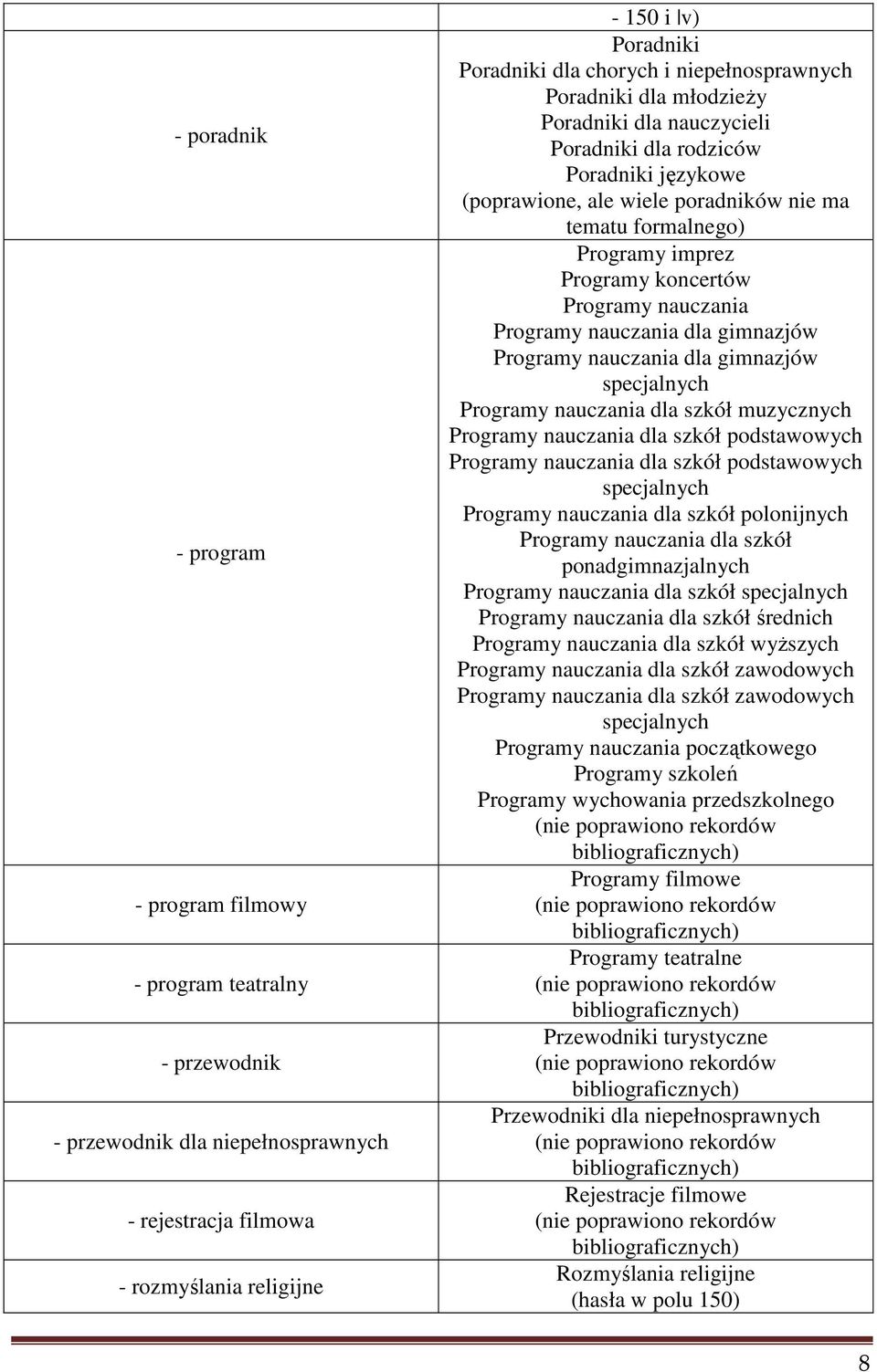 koncertów Programy nauczania Programy nauczania dla gimnazjów Programy nauczania dla gimnazjów specjalnych Programy nauczania dla szkół muzycznych Programy nauczania dla szkół podstawowych Programy