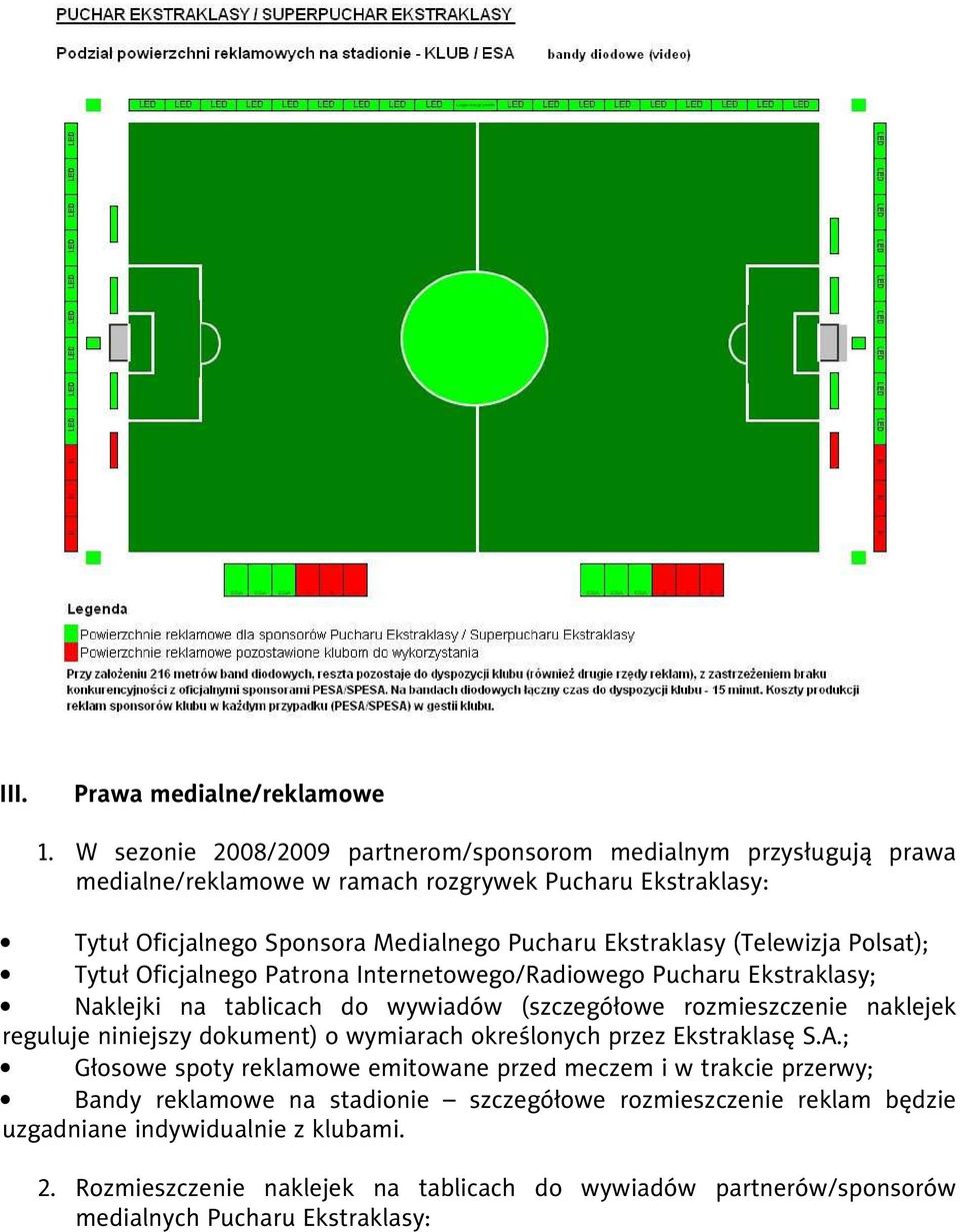 Ekstraklasy (Telewizja Polsat); Tytuł Oficjalnego Patrona Internetowego/Radiowego Pucharu Ekstraklasy; Naklejki na tablicach do wywiadów (szczegółowe rozmieszczenie naklejek reguluje