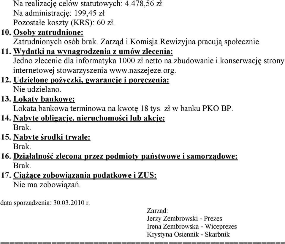 Udzielone pożyczki, gwarancje i poręczenia: Nie udzielano. 13. Lokaty bankowe: Lokata bankowa terminowa na kwotę 18 tys. zł w banku PKO BP. 14. Nabyte obligacje. nieruchomości lub akcje: 15.