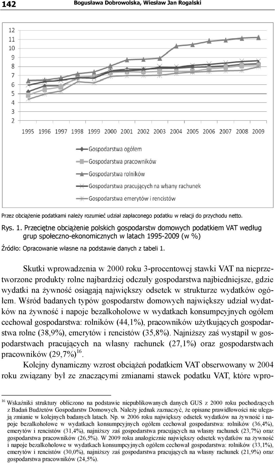 Skutki wprowadzenia w 2000 roku 3-procentowej stawki VAT na nieprzetworzone produkty rolne najbardziej odczuły gospodarstwa najbiedniejsze, gdzie wydatki na żywność osiągają największy odsetek w
