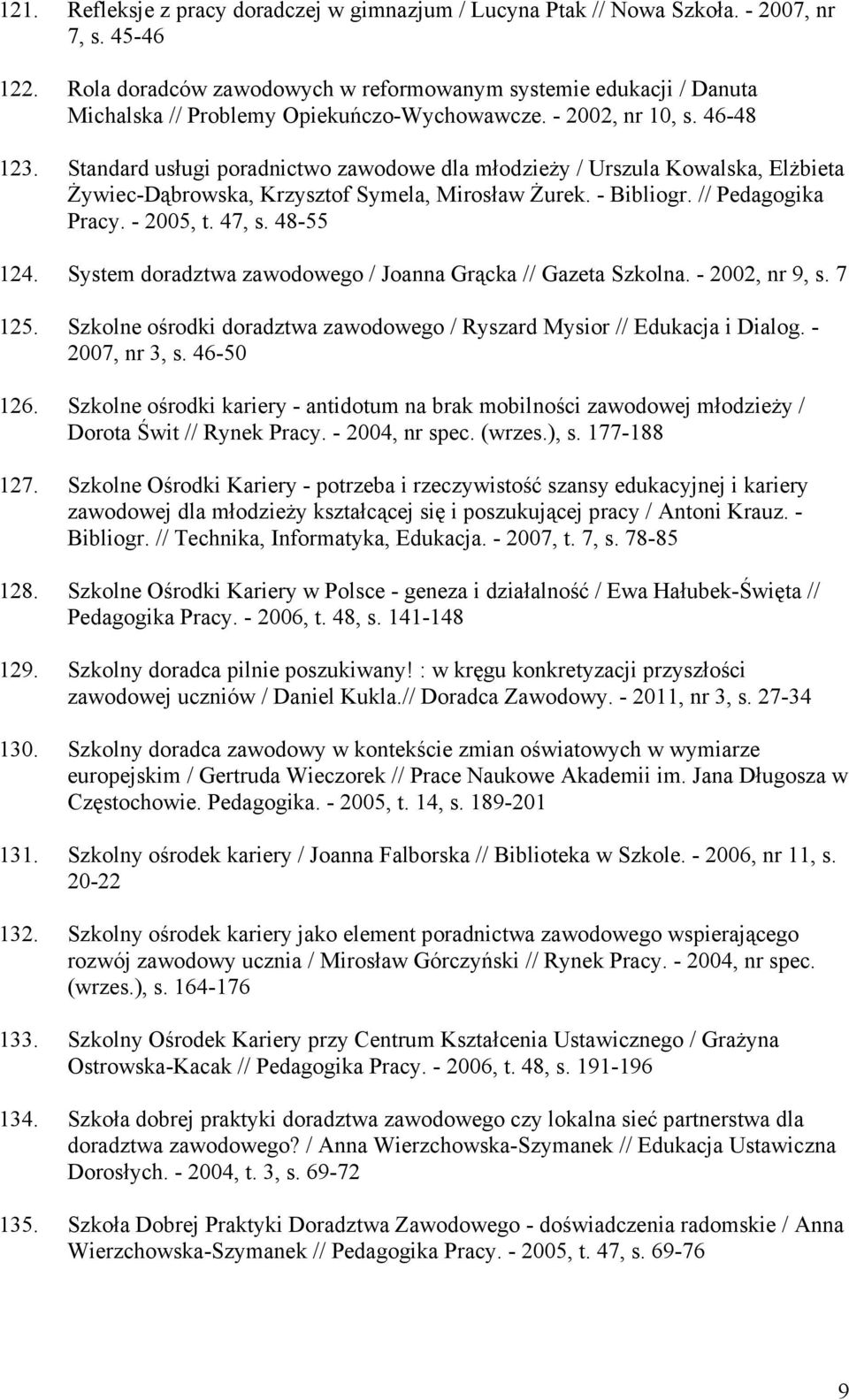 Standard usługi poradnictwo zawodowe dla młodzieŝy / Urszula Kowalska, ElŜbieta śywiec-dąbrowska, Krzysztof Symela, Mirosław śurek. - Bibliogr. // Pedagogika Pracy. - 2005, t. 47, s. 48-55 124.