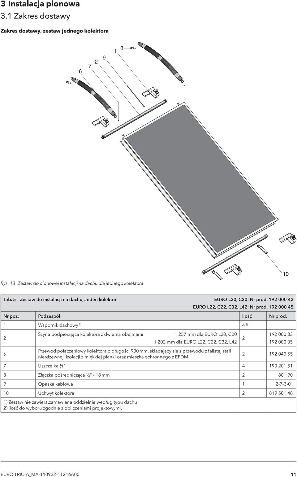 1 Wspornik dachowy 1) 4 ) 6 Szyna podpierająca kolektora z dwiema obejmami 1 57 mm dla EURO L0, C0 19 000 33 1 0 mm dla EURO L, C, C3, L4 19 000 35 Przewód połączeniowy kolektora o długości 900 mm,
