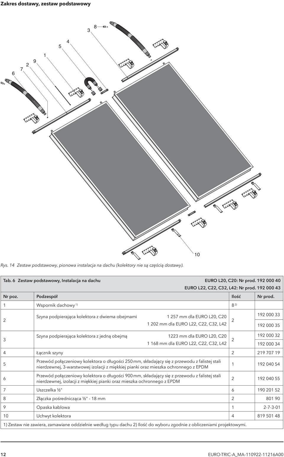 1 Wspornik dachowy 1) 8 ) Szyna podpierająca kolektora z dwiema obejmami 1 57 mm dla EURO L0, C0 1 0 mm dla EURO L, C, C3, L4 19 000 33 19 000 35 3 Szyna podpierająca kolektora z jedną obejmą 13 mm