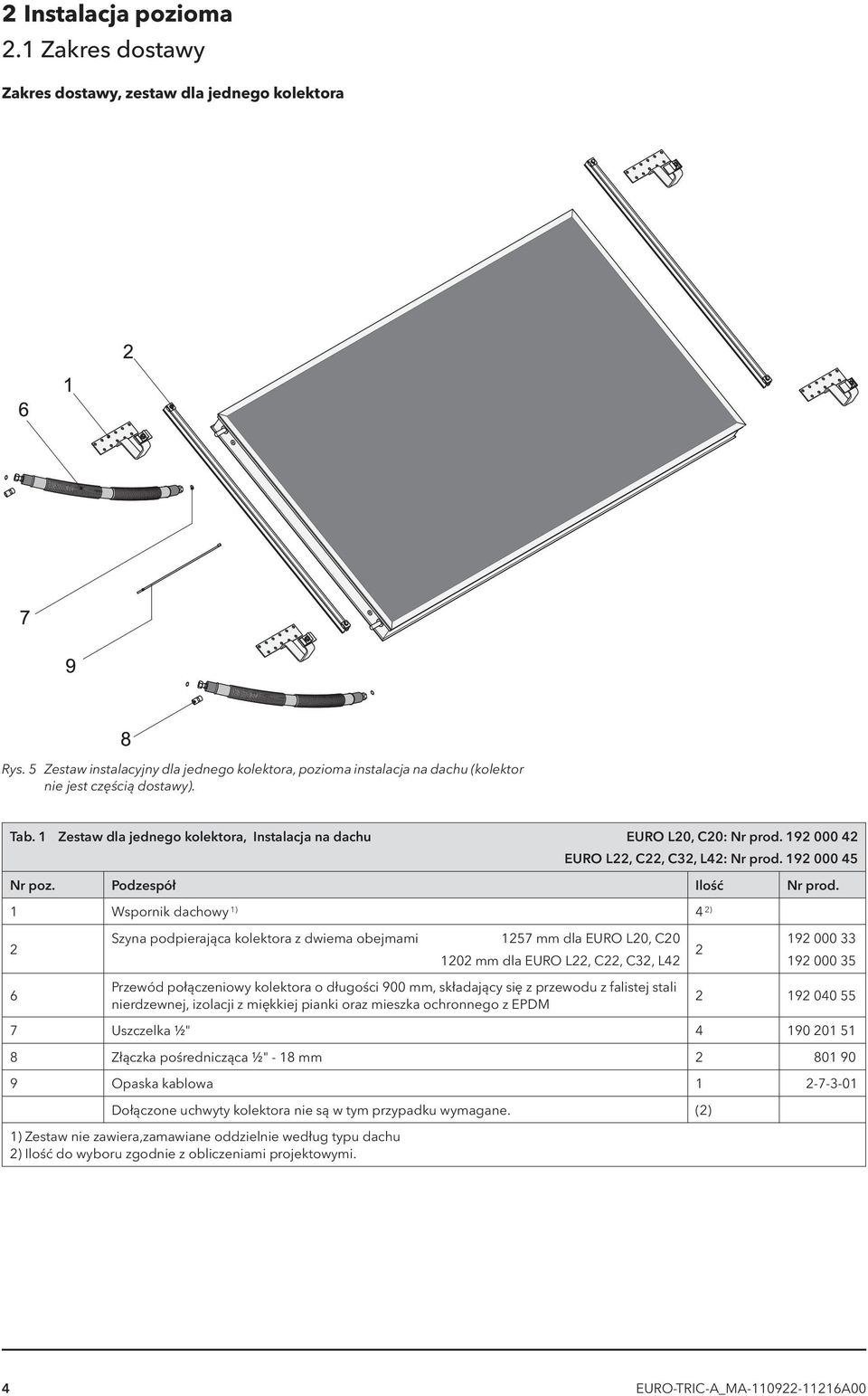 1 Wspornik dachowy 1) 4 ) 6 Szyna podpierająca kolektora z dwiema obejmami 157 mm dla EURO L0, C0 19 000 33 10 mm dla EURO L, C, C3, L4 19 000 35 Przewód połączeniowy kolektora o długości 900 mm,