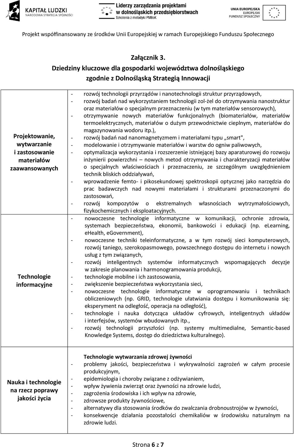 rozwój technologii przyrządów i nanotechnologii struktur przyrządowych, - rozwój badao nad wykorzystaniem technologii zol-żel do otrzymywania nanostruktur oraz materiałów o specjalnym przeznaczeniu