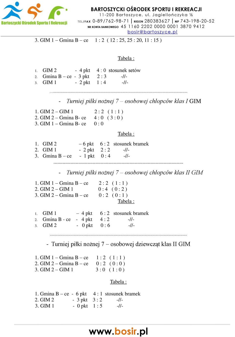 GIM 1-2 pkt 2 : 2 -//- 3. Gmina B ce - 1 pkt 0 : 4 -//-... - Turniej piłki nożnej 7 osobowej chłopców klas II GIM 1. GIM 1 Gmina B ce 2 : 2 ( 1 : 1 ) 2. GIM 2 GIM 1 0 : 4 ( 0 : 2 ) 3.