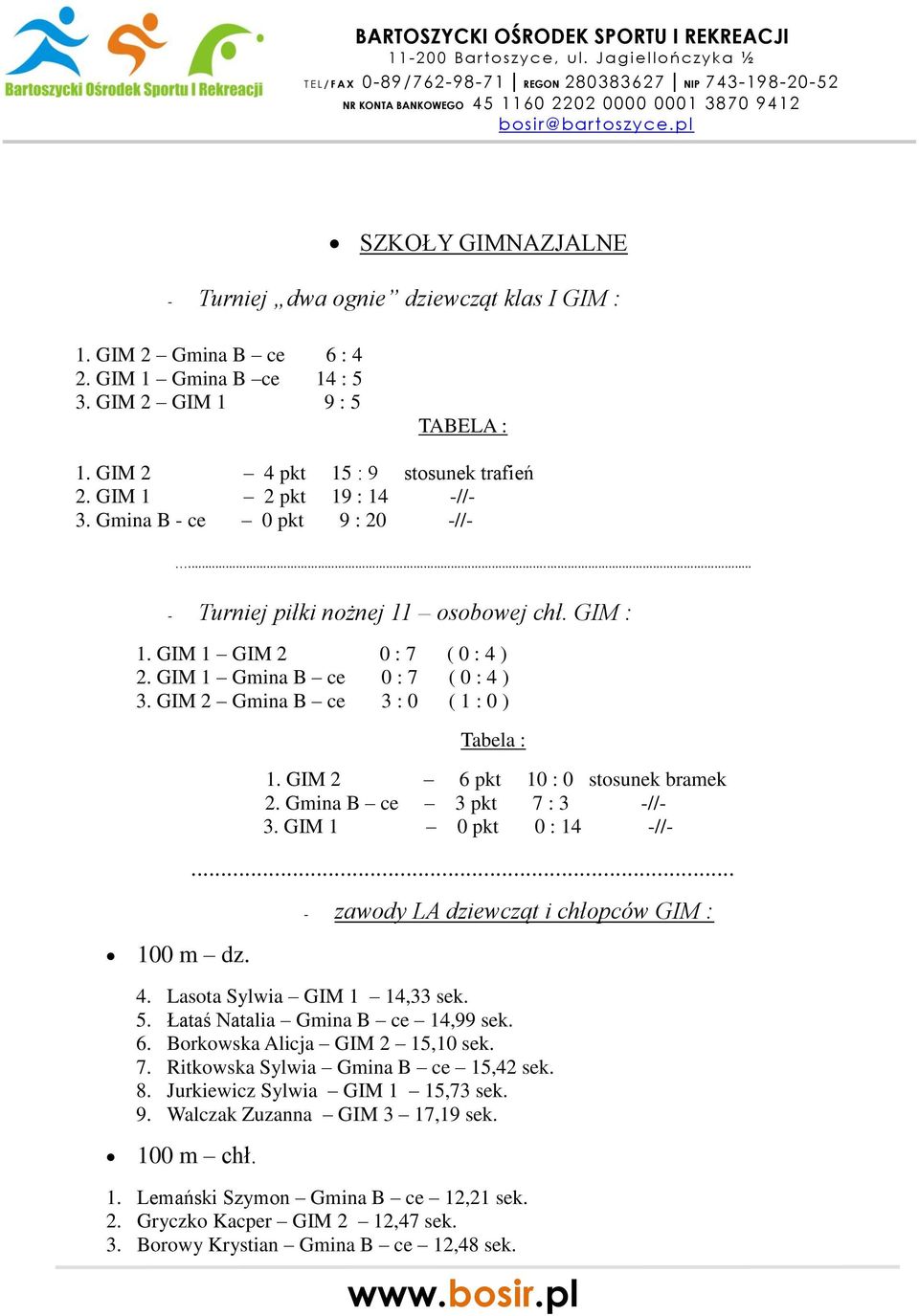 GIM 2 Gmina B ce 3 : 0 ( 1 : 0 ) 1. GIM 2 6 pkt 10 : 0 stosunek bramek 2. Gmina B ce 3 pkt 7 : 3 -//- 3. GIM 1 0 pkt 0 : 14 -//-... - zawody LA dziewcząt i chłopców GIM : 100 m dz. 4.