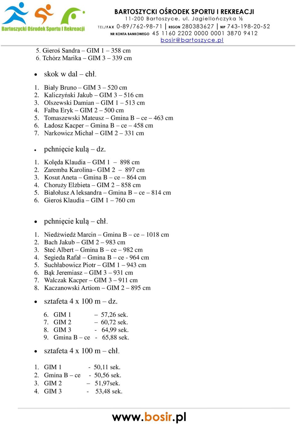 Zaremba Karolina GIM 2 897 cm 3. Kosut Aneta Gmina B ce 864 cm 4. Choruży Elżbieta GIM 2 858 cm 5. Białołusz A leksandra Gmina B ce 814 cm 6. Gieroś Klaudia GIM 1 