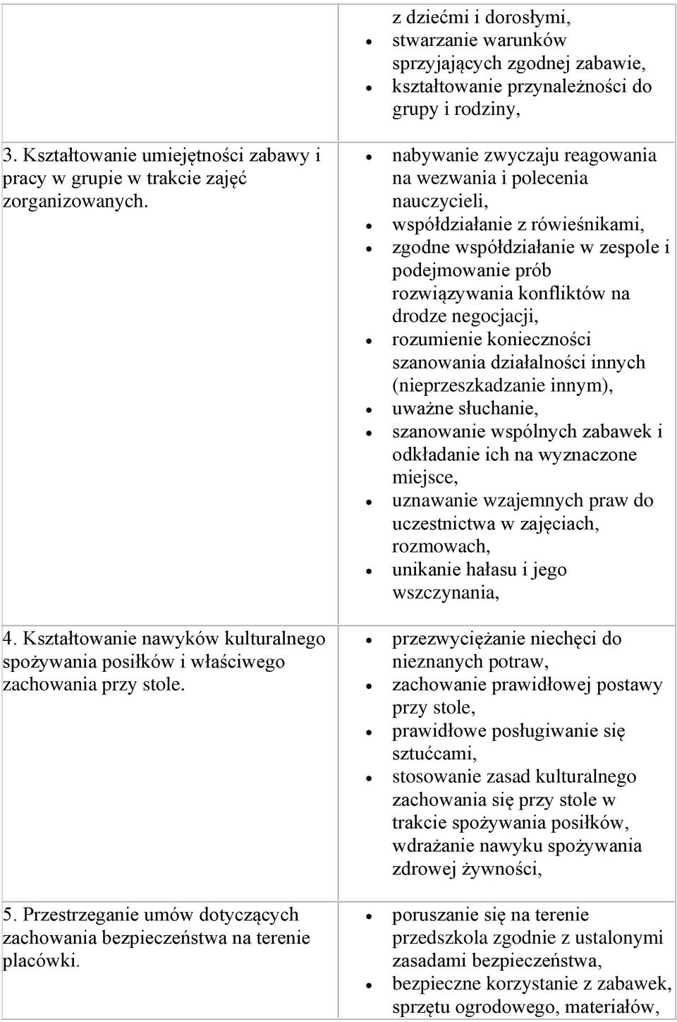 z dziećmi i dorosłymi, stwarzanie warunków sprzyjających zgodnej zabawie, kształtowanie przynależności do grupy i rodziny, nabywanie zwyczaju reagowania na wezwania i polecenia nauczycieli,