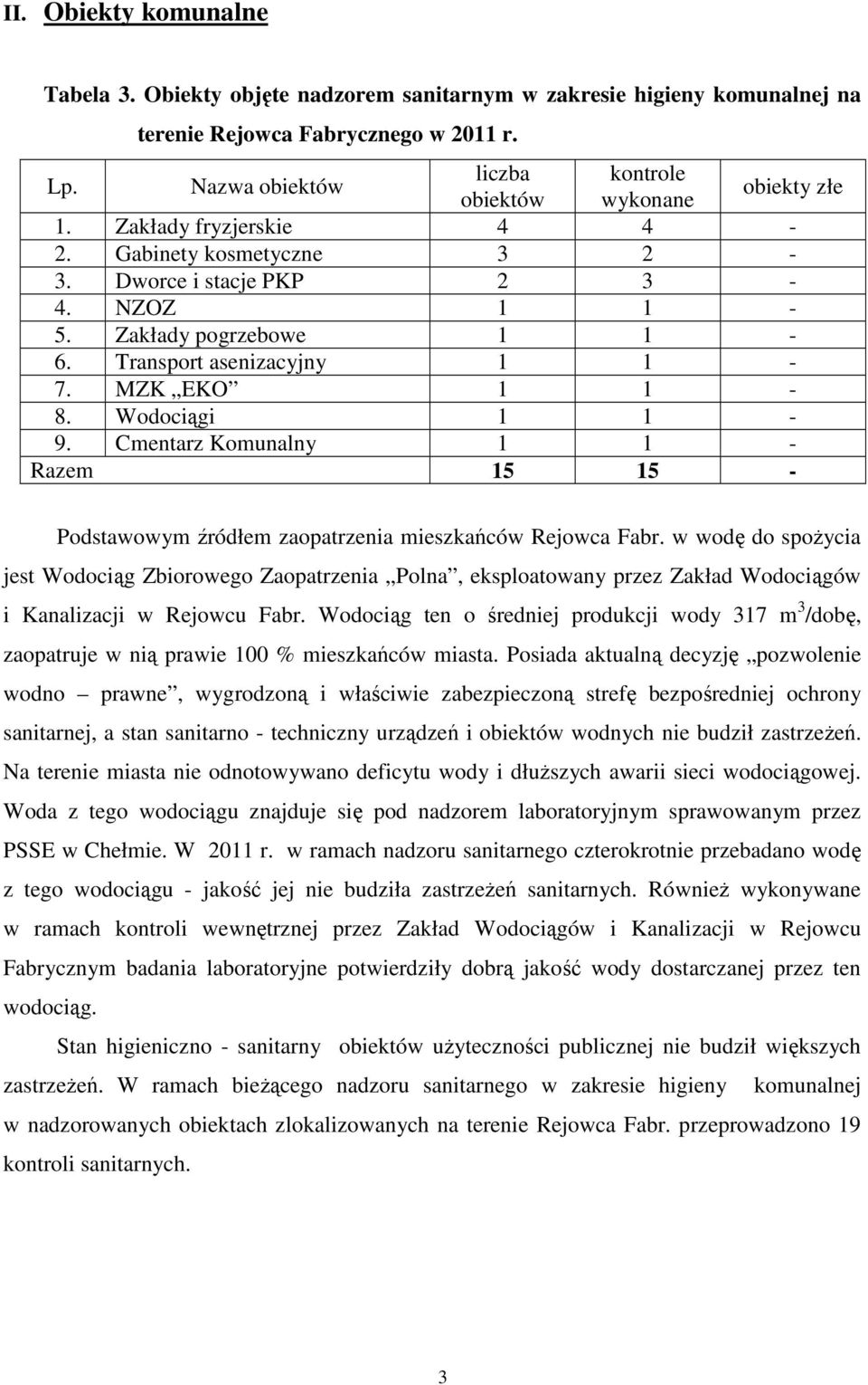 Transport asenizacyjny 1 1-7. MZK EKO 1 1-8. Wodociągi 1 1-9. Cmentarz Komunalny 1 1 - Razem 15 15 - Podstawowym źródłem zaopatrzenia mieszkańców Rejowca Fabr.