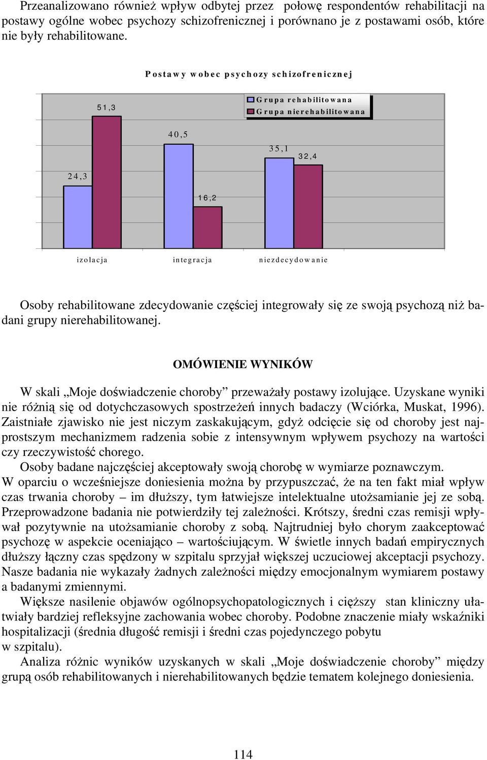 niezdecydow a nie Osoby rehabilitowane zdecydowanie częściej integrowały się ze swoją psychozą niż badani grupy nierehabilitowanej.