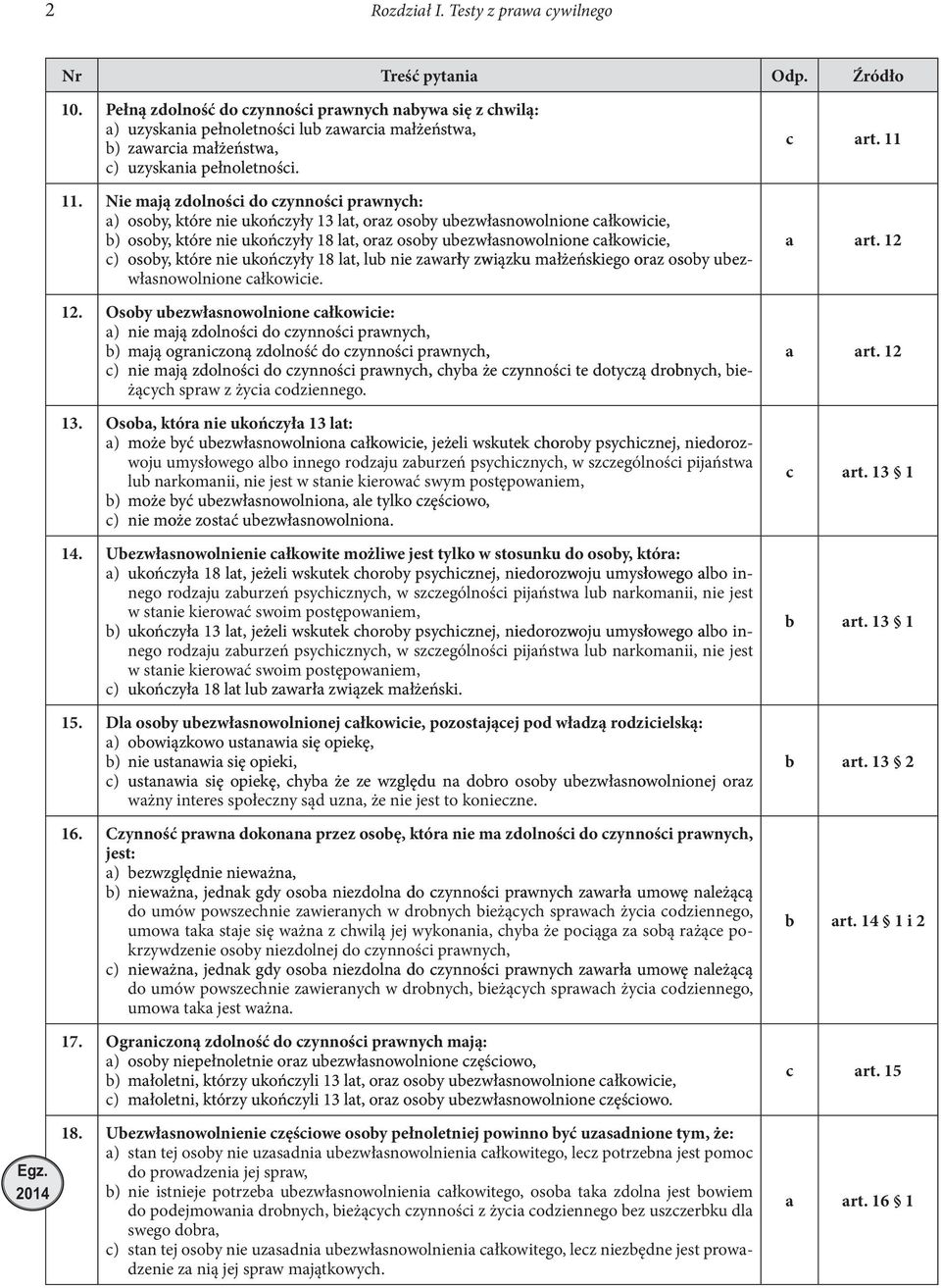 .osoby, które nie ukończyły 18 lat, oraz osoby ubezwłasnowolnione całkowicie, c)..osoby, które nie ukończyły 18 lat, lub nie zawarły związku małżeńskiego oraz osoby ubezwłasnowolnione całkowicie. 12.