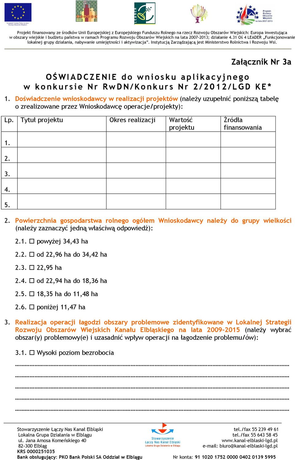 Doświadczenie wnioskodawcy w realizacji projektów (należy uzupełnić poniższą tabelę o zrealizowane przez Wnioskodawcę operacje/projekty): Lp.