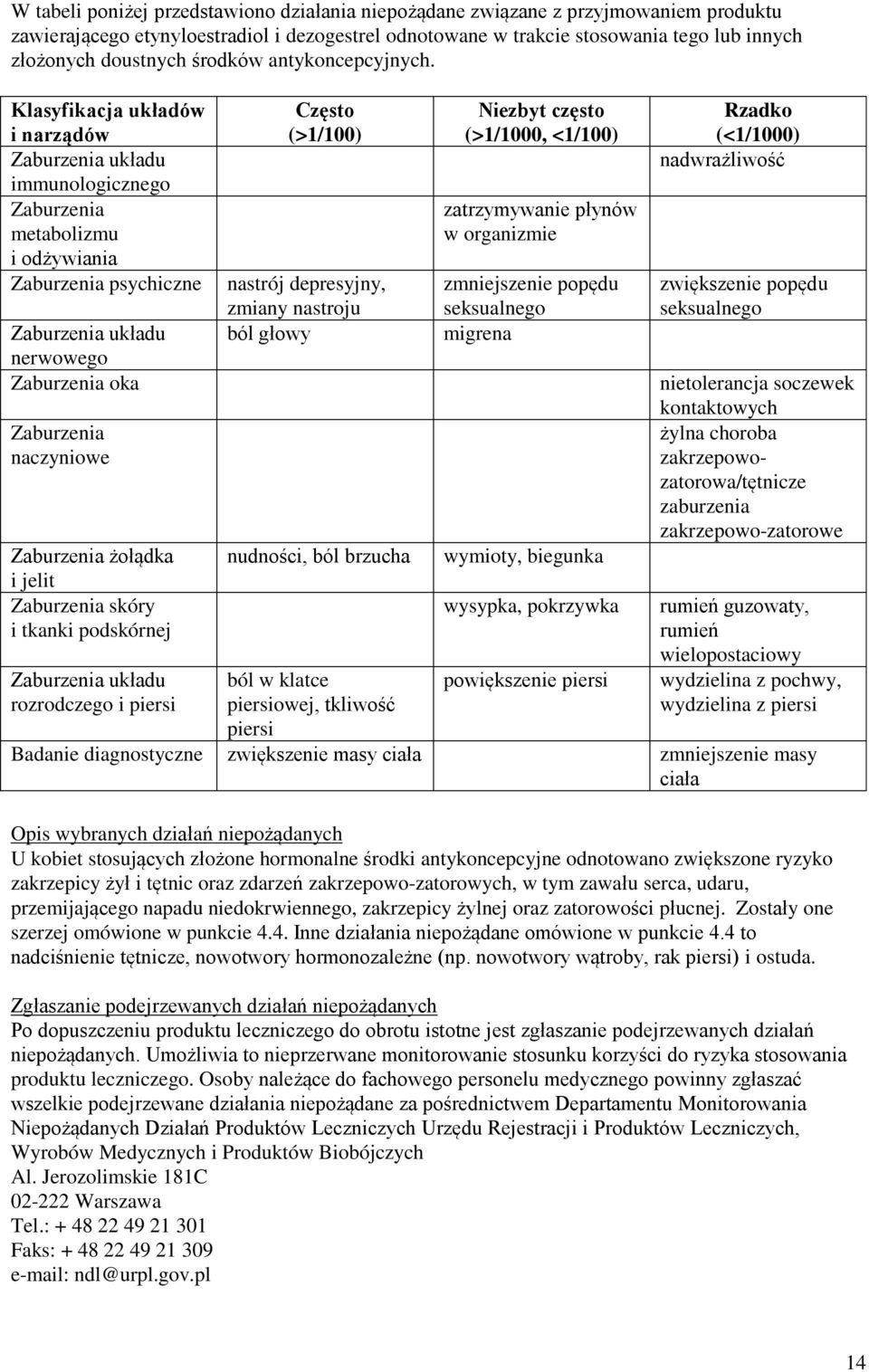 Klasyfikacja układów i narządów Zaburzenia układu immunologicznego Zaburzenia metabolizmu i odżywiania Zaburzenia psychiczne Zaburzenia układu nerwowego Zaburzenia oka Zaburzenia naczyniowe