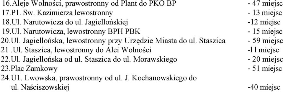 Staszica - 59 miejsc 21.Ul. Staszica, lewostronny do Alei Wolności -l l miejsc 22.Ul. Jagiellońska od ul. Staszica do ul.