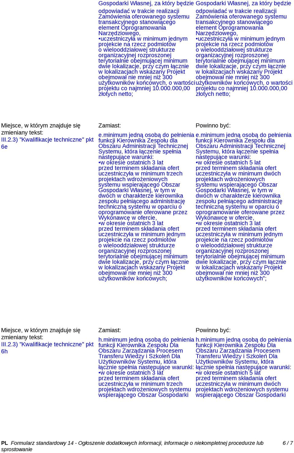 minimum jedną osobą do pełnienia funkcji Kierownika Zespołu dla Obszaru Administracji Technicznej Systemu, która łączenie spełnia następujące warunki: uczestniczyła w minimum trzech projektach