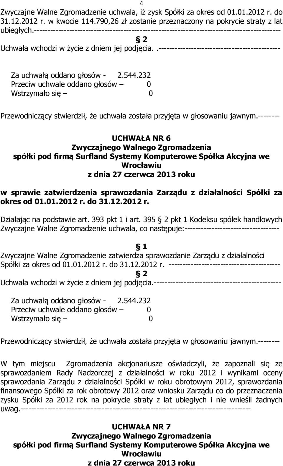 .--------------------------------------------- UCHWAŁA NR 6 w sprawie zatwierdzenia sprawozdania Zarządu z działalności Spółki za okres od 01.01.2012 r. do 31.12.2012 r. Działając na podstawie art.