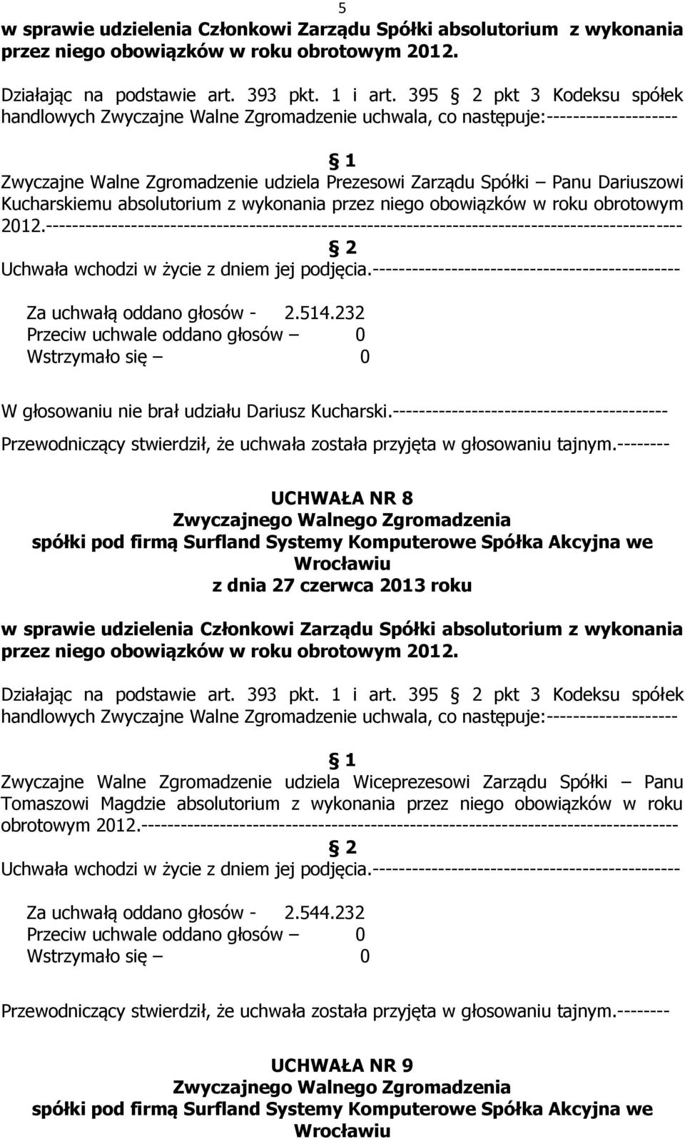 absolutorium z wykonania przez niego obowiązków w roku obrotowym 2012.