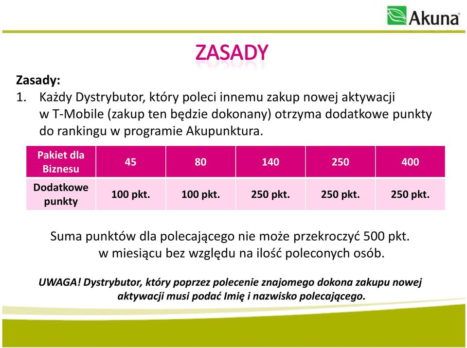 do rankingu w programie Akupunktura. Pakiet dla Biznesu Dodatkowe punkty 45 80 140 250 400 100 pkt. 100 pkt. 250 pkt.