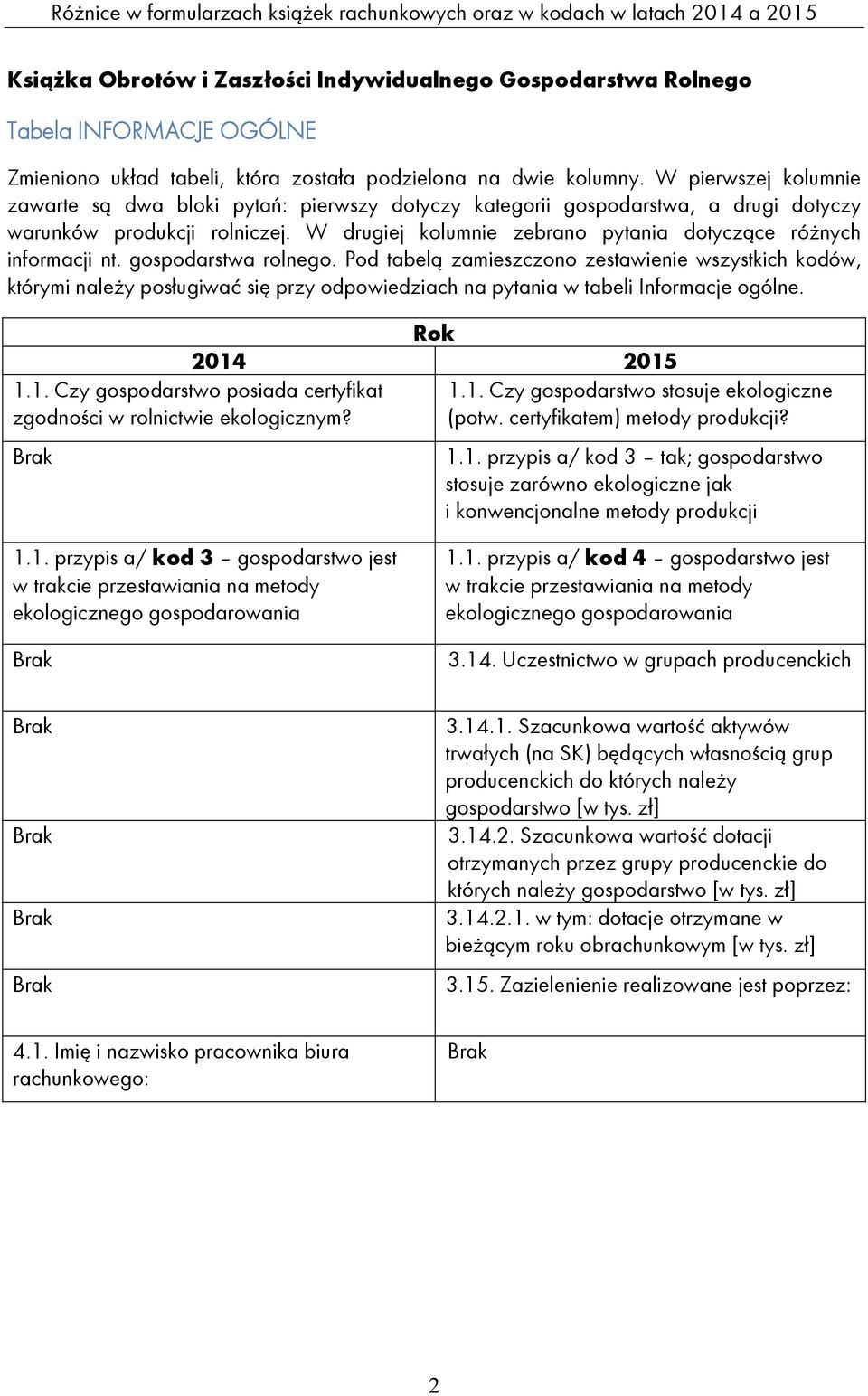 W drugiej kolumnie zebrano pytania dotyczące różnych informacji nt. gospodarstwa rolnego.