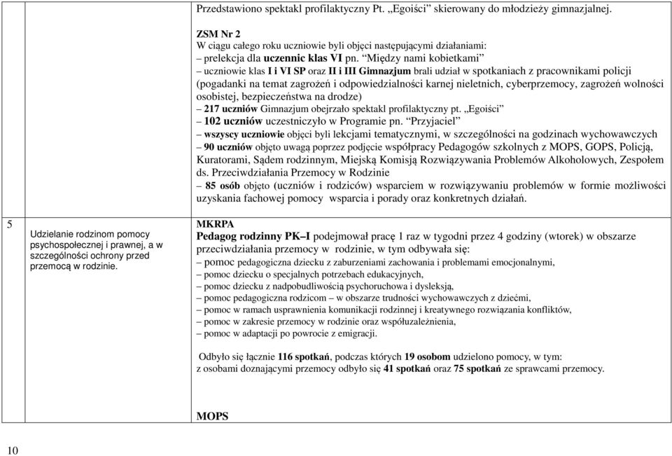 Między nami kobietkami uczniowie klas I i VI SP oraz II i III Gimnazjum brali udział w spotkaniach z pracownikami policji (pogadanki na temat zagrożeń i odpowiedzialności karnej nieletnich,