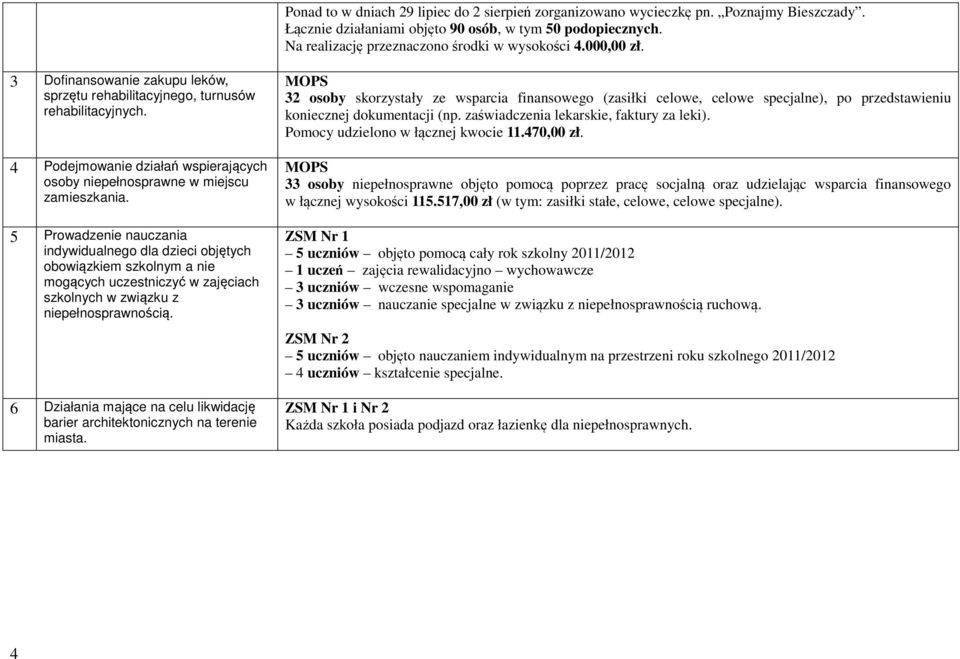 5 Prowadzenie nauczania indywidualnego dla dzieci objętych obowiązkiem szkolnym a nie mogących uczestniczyć w zajęciach szkolnych w związku z niepełnosprawnością.