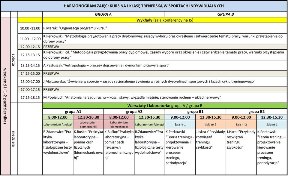 Perkowski: "Metodologia przygotowania pracy dyplomowej: zasady wyboru oraz określenie i zatwierdzenie tematu pracy, warunki przystąpienia do obrony pracy" K.Perkowski: cd.