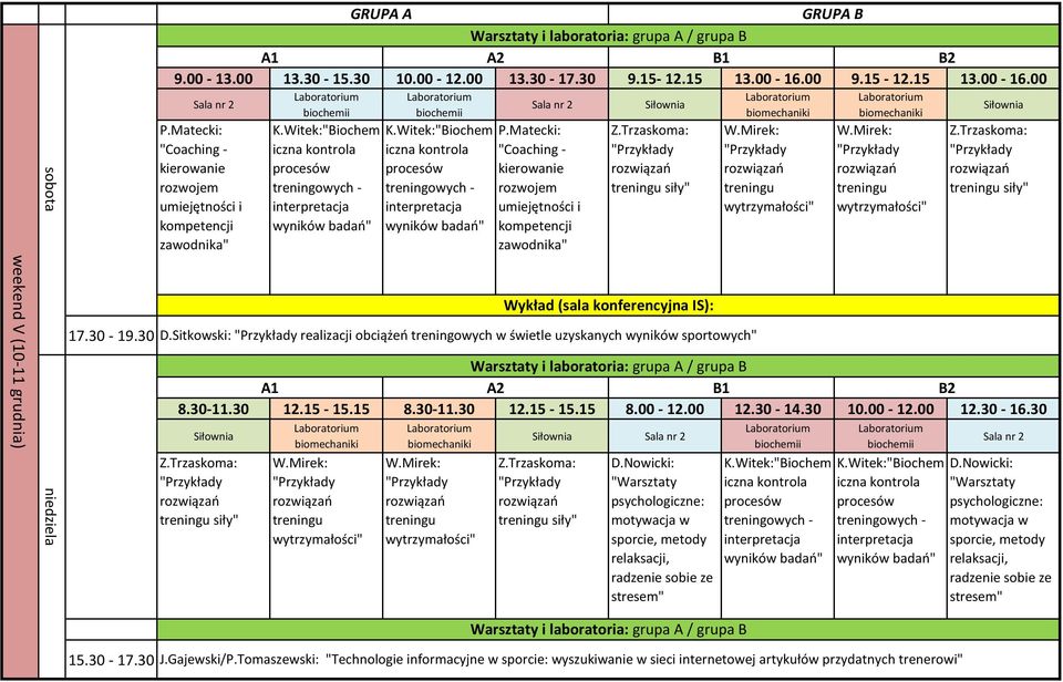 00 12.30-14.30 10.00-12.00 12.30-16.30 siły" Wykład (sala konferencyjna IS): siły" 15.30-17.30 J.Gajewski/P.