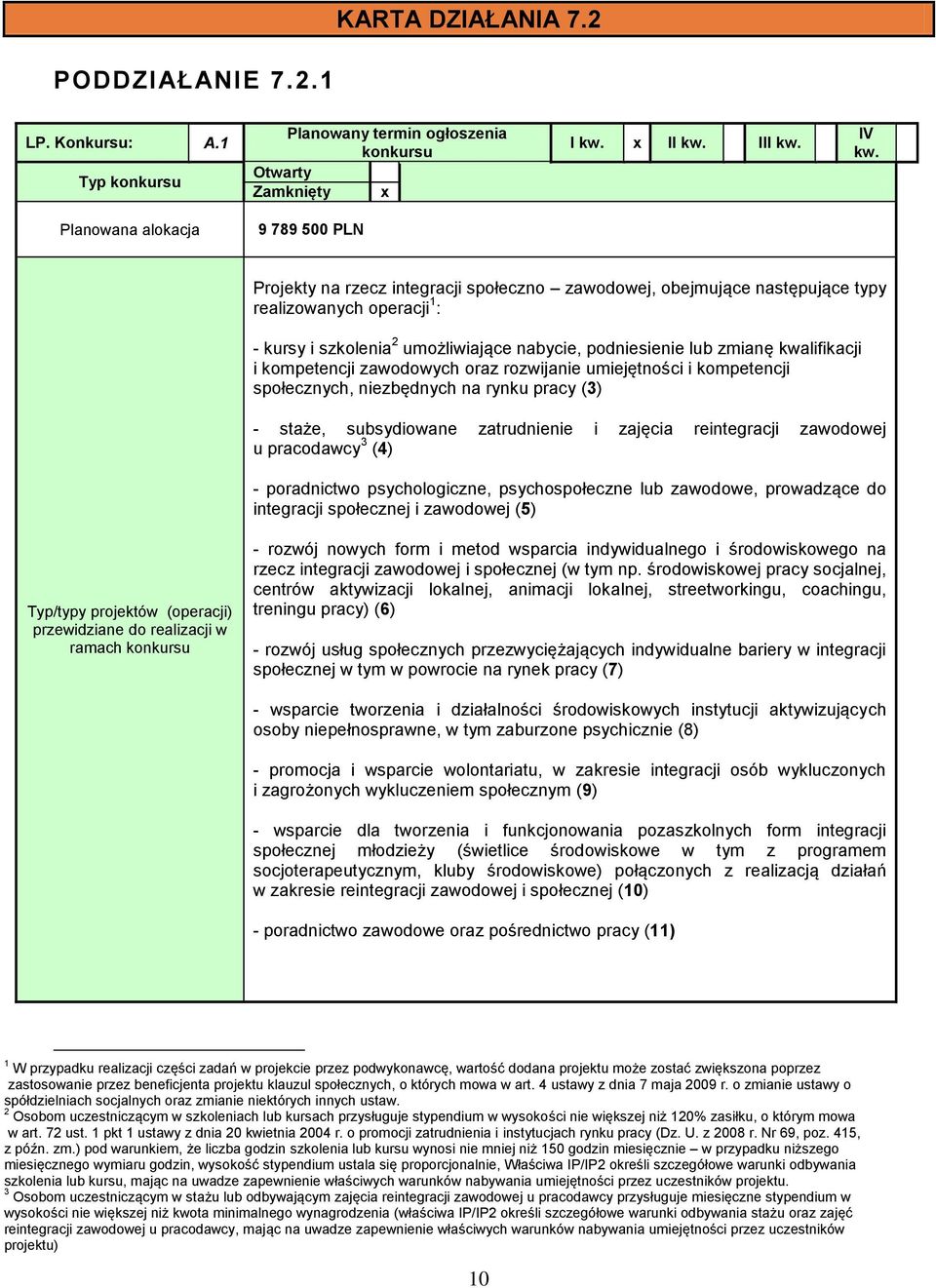 zmianę kwalifikacji i kompetencji zawodowych oraz rozwijanie umiejętności i kompetencji społecznych, niezbędnych na rynku pracy (3) - staże, subsydiowane zatrudnienie i zajęcia reintegracji zawodowej