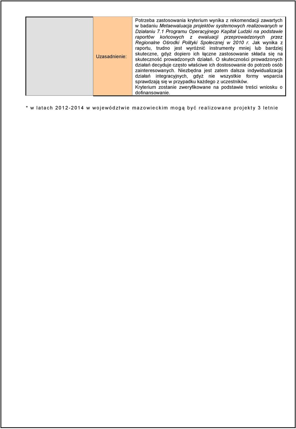 Jak wynika z raportu, trudno jest wyróżnić instrumenty mniej lub bardziej skuteczne, gdyż dopiero ich łączne zastosowanie składa się na skuteczność prowadzonych działań.