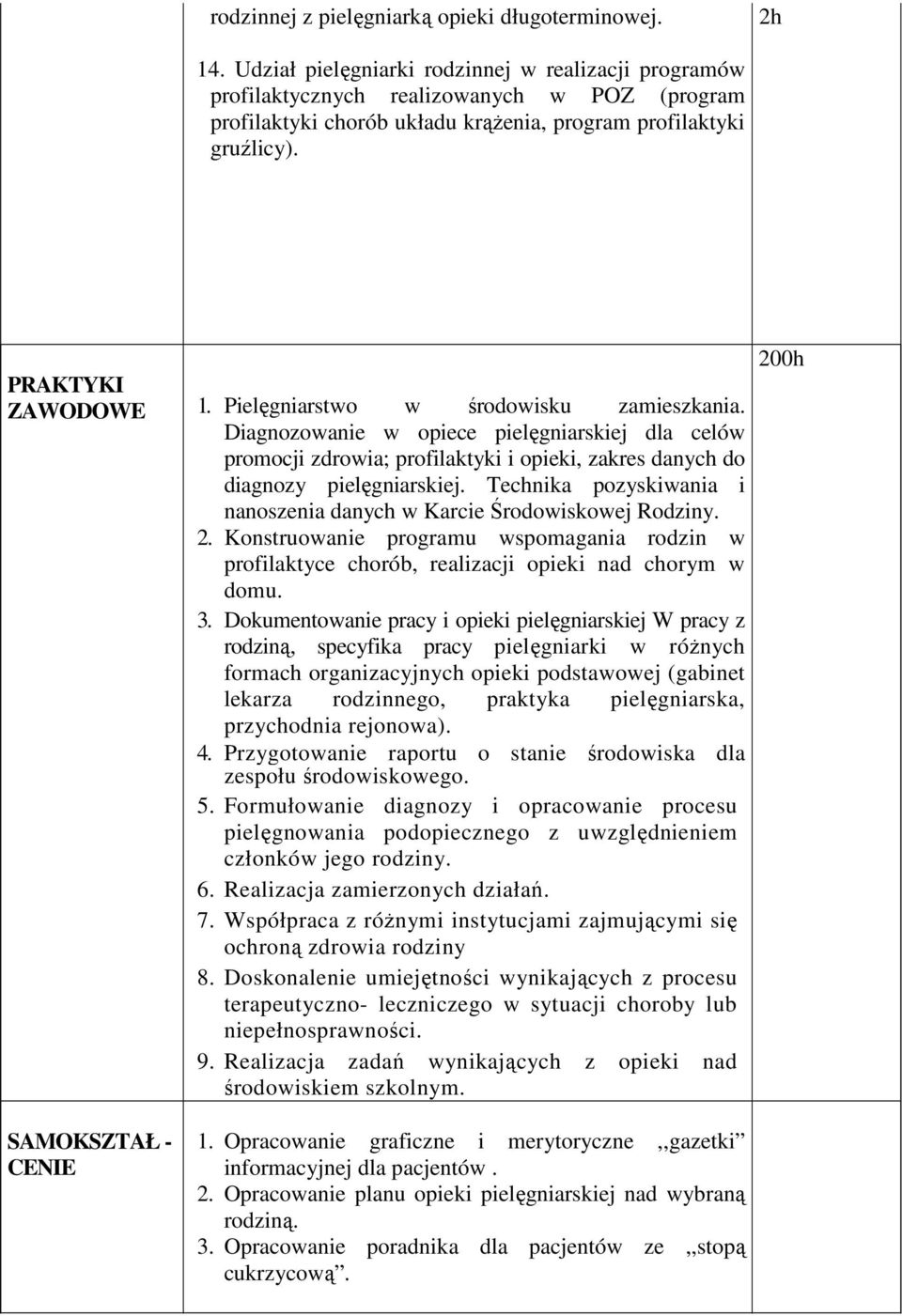 Pielęgniarstwo w środowisku zamieszkania. Diagnozowanie w opiece pielęgniarskiej dla celów promocji zdrowia; profilaktyki i opieki, zakres danych do diagnozy pielęgniarskiej.