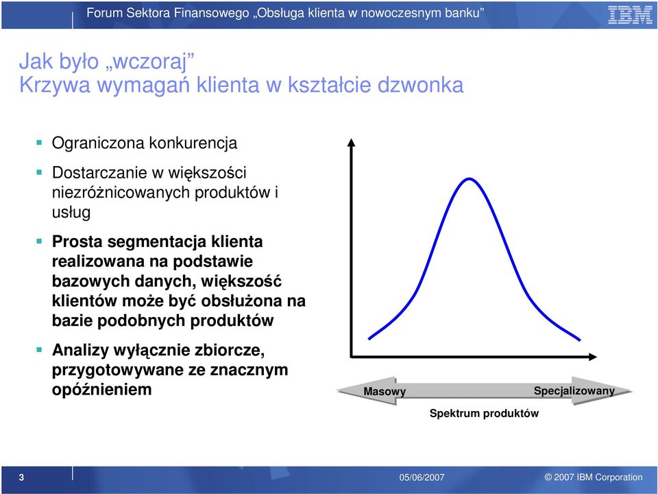 bazowych danych, większość klientów może być obsłużona na bazie podobnych produktów Analizy wyłącznie