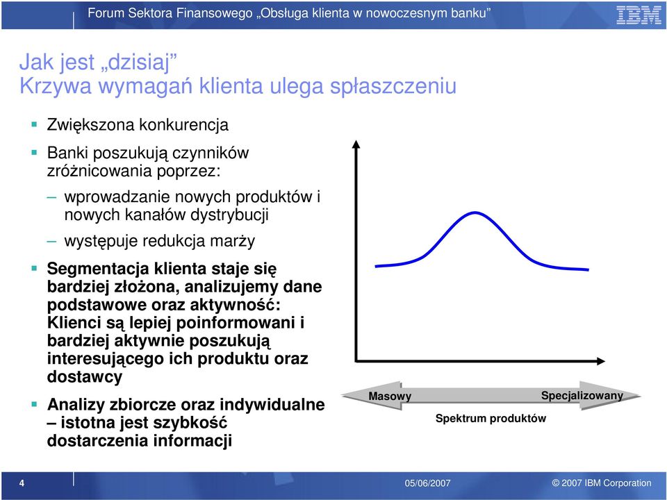 analizujemy dane podstawowe oraz aktywność: Klienci są lepiej poinformowani i bardziej aktywnie poszukują interesującego ich produktu oraz