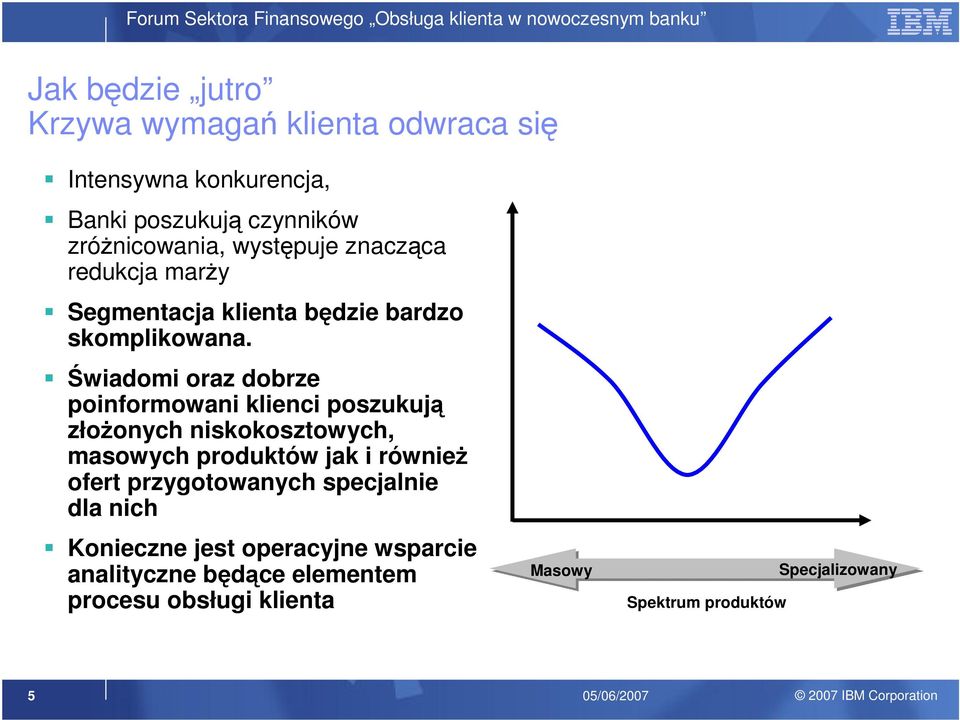 Świadomi oraz dobrze poinformowani klienci poszukują złożonych niskokosztowych, masowych produktów jak i również ofert