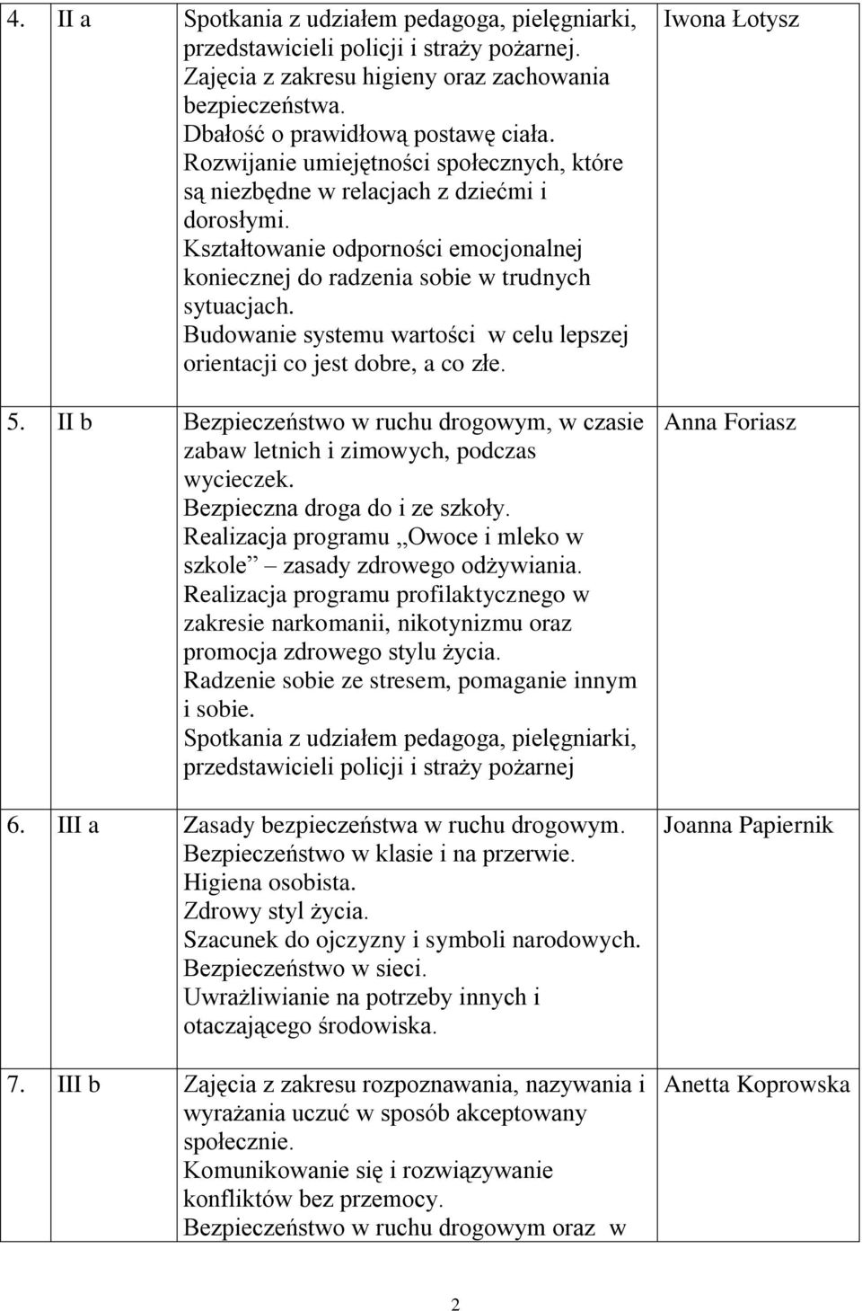 Budowanie systemu wartości w celu lepszej orientacji co jest dobre, a co złe. 5. II b Bezpieczeństwo w ruchu drogowym, w czasie zabaw letnich i zimowych, podczas wycieczek.