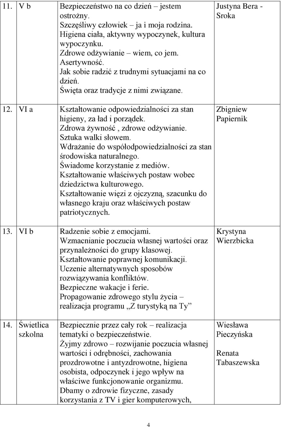 Zdrowa żywność, zdrowe odżywianie. Sztuka walki słowem. Wdrażanie do współodpowiedzialności za stan środowiska naturalnego. Świadome korzystanie z mediów.