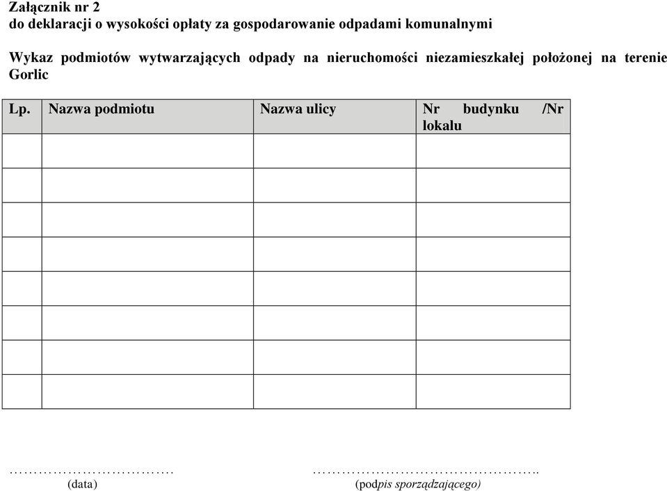 nieruchomości niezamieszkałej położonej na terenie Gorlic Lp.