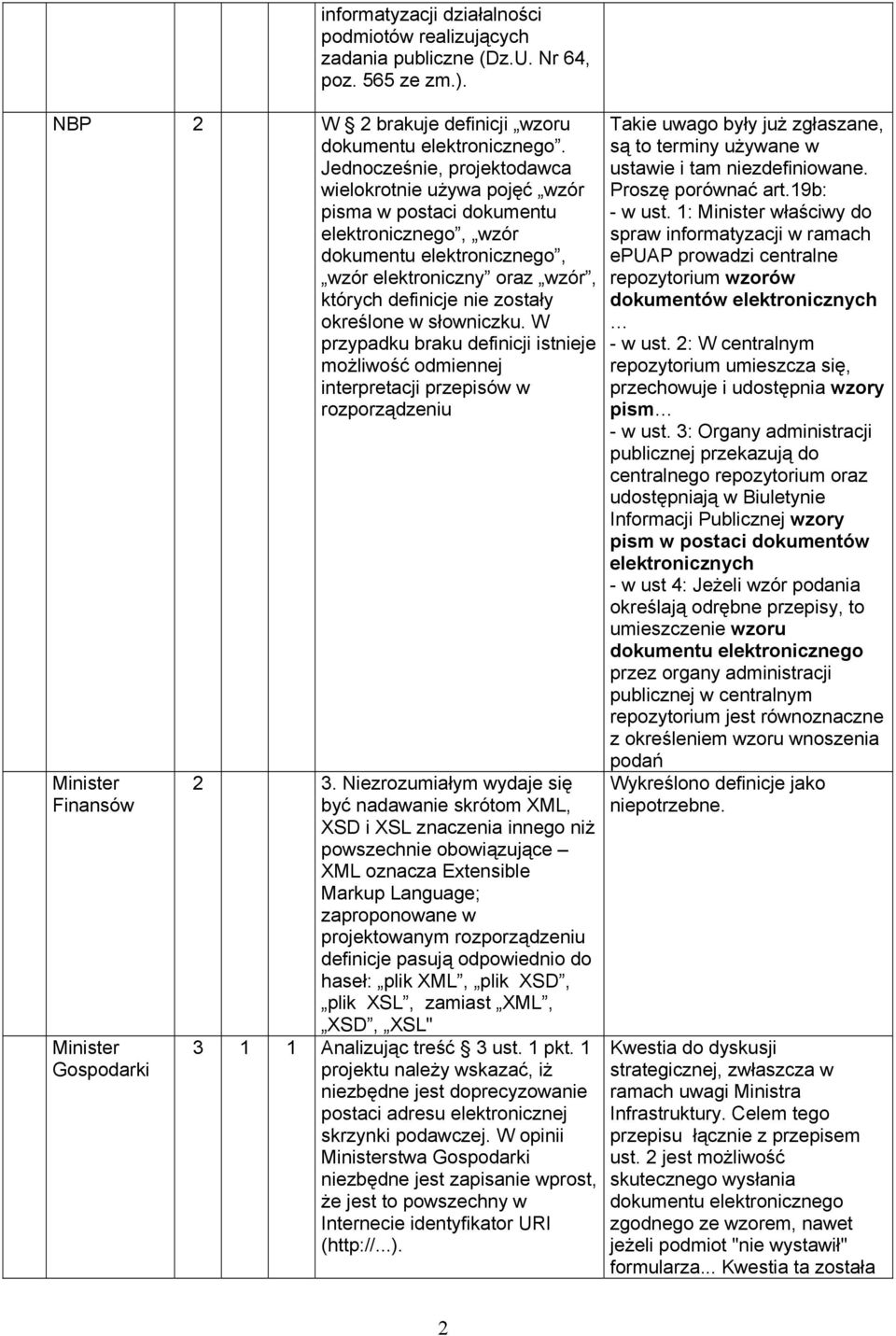 określone w słowniczku. W przypadku braku definicji istnieje możliwość odmiennej interpretacji przepisów w rozporządzeniu 2 3.