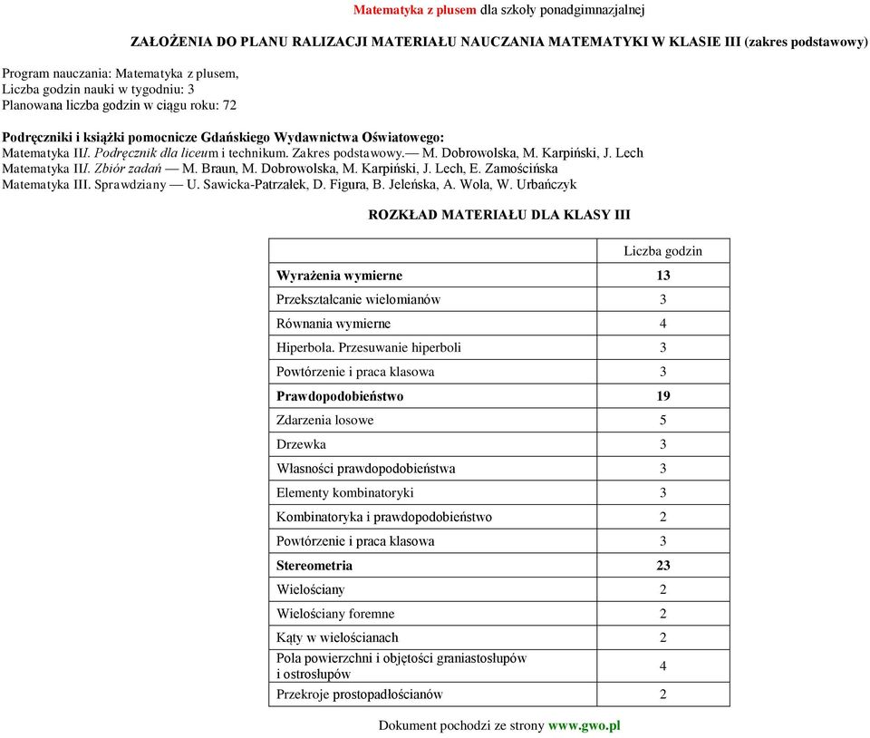 Lech Matematyka III. Zbiór zadań M. Braun, M. Dobrowolska, M. Karpiński, J. Lech, E. Zamościńska Matematyka III. Sprawdziany U. Sawicka-Patrzałek, D. Figura, B. Jeleńska, A. Wola, W.