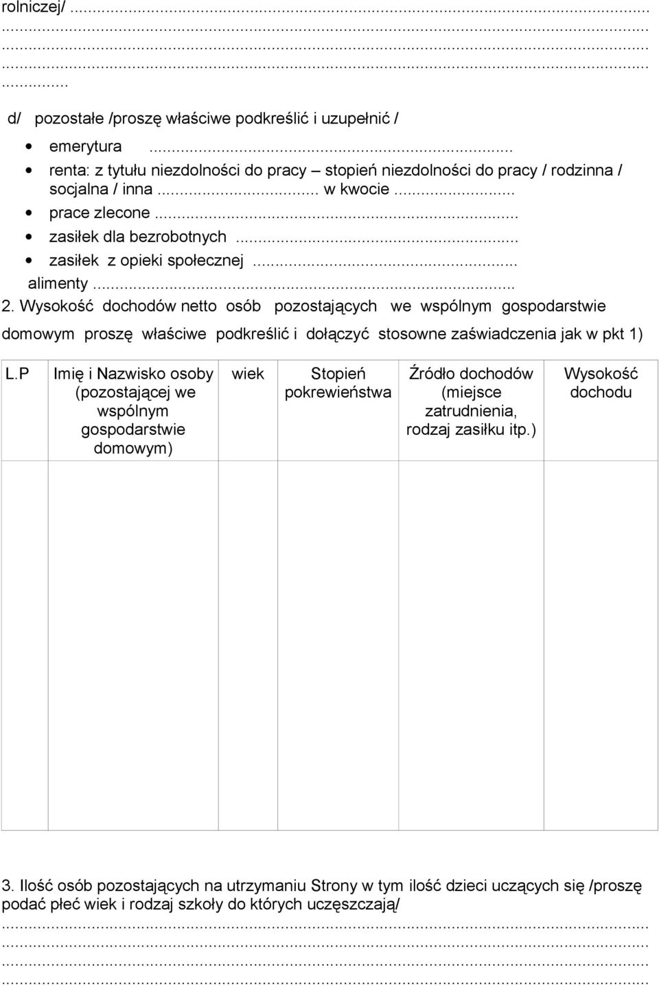 Wysokość dochodów netto osób pozostających we wspólnym gospodarstwie domowym proszę właściwe podkreślić i dołączyć stosowne zaświadczenia jak w pkt 1) L.