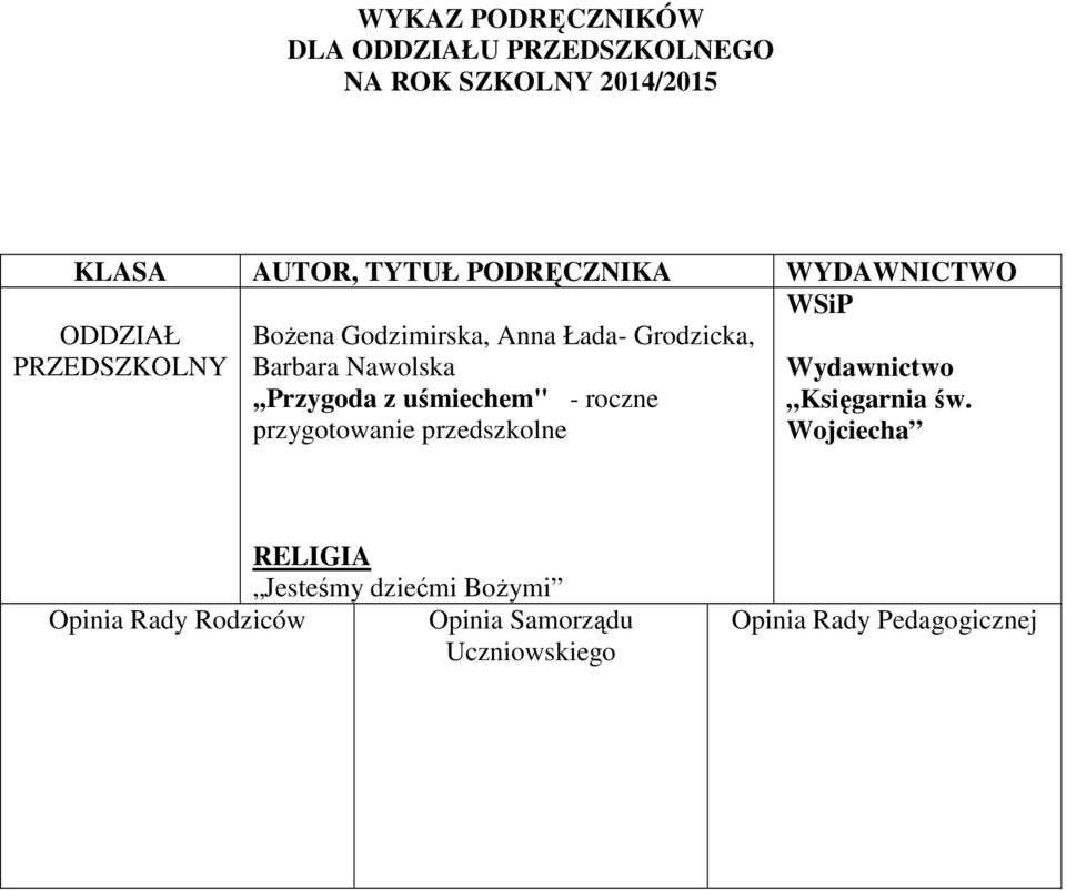 Nawolska,,Przygoda z uśmiechem" - roczne przygotowanie