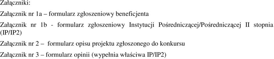 Pośredniczącej/Pośredniczącej II stopnia (IP/IP2) Załącznik nr 2