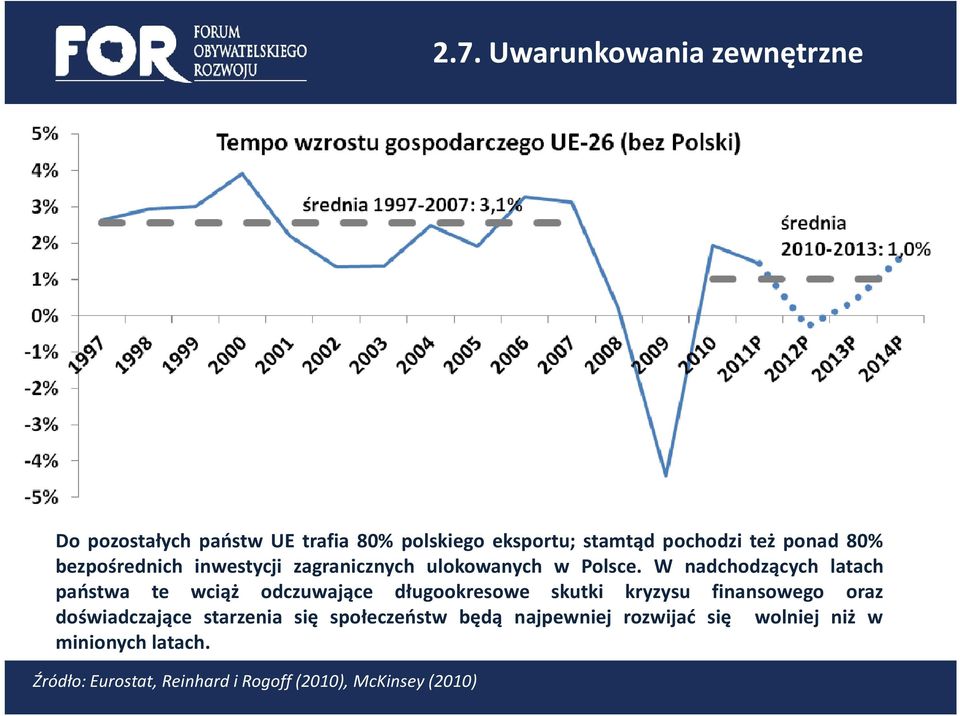 W nadchodzących latach państwa te wciąż odczuwające długookresowe skutki kryzysu finansowego oraz