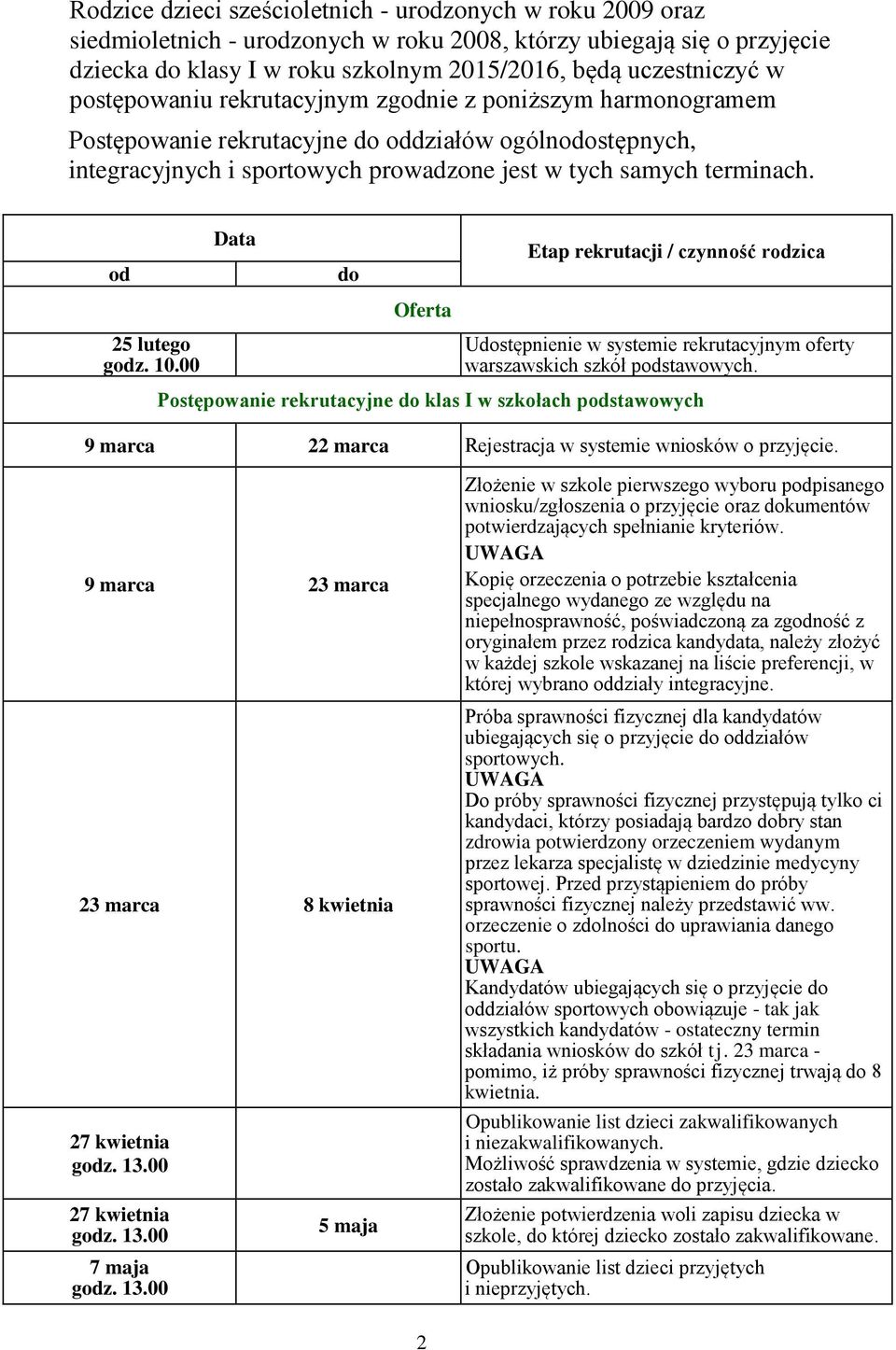 od Data do Etap rekrutacji / czynność rodzica Oferta 25 lutego godz. 10.00 Udostępnienie w systemie rekrutacyjnym oferty warszawskich szkół podstawowych.