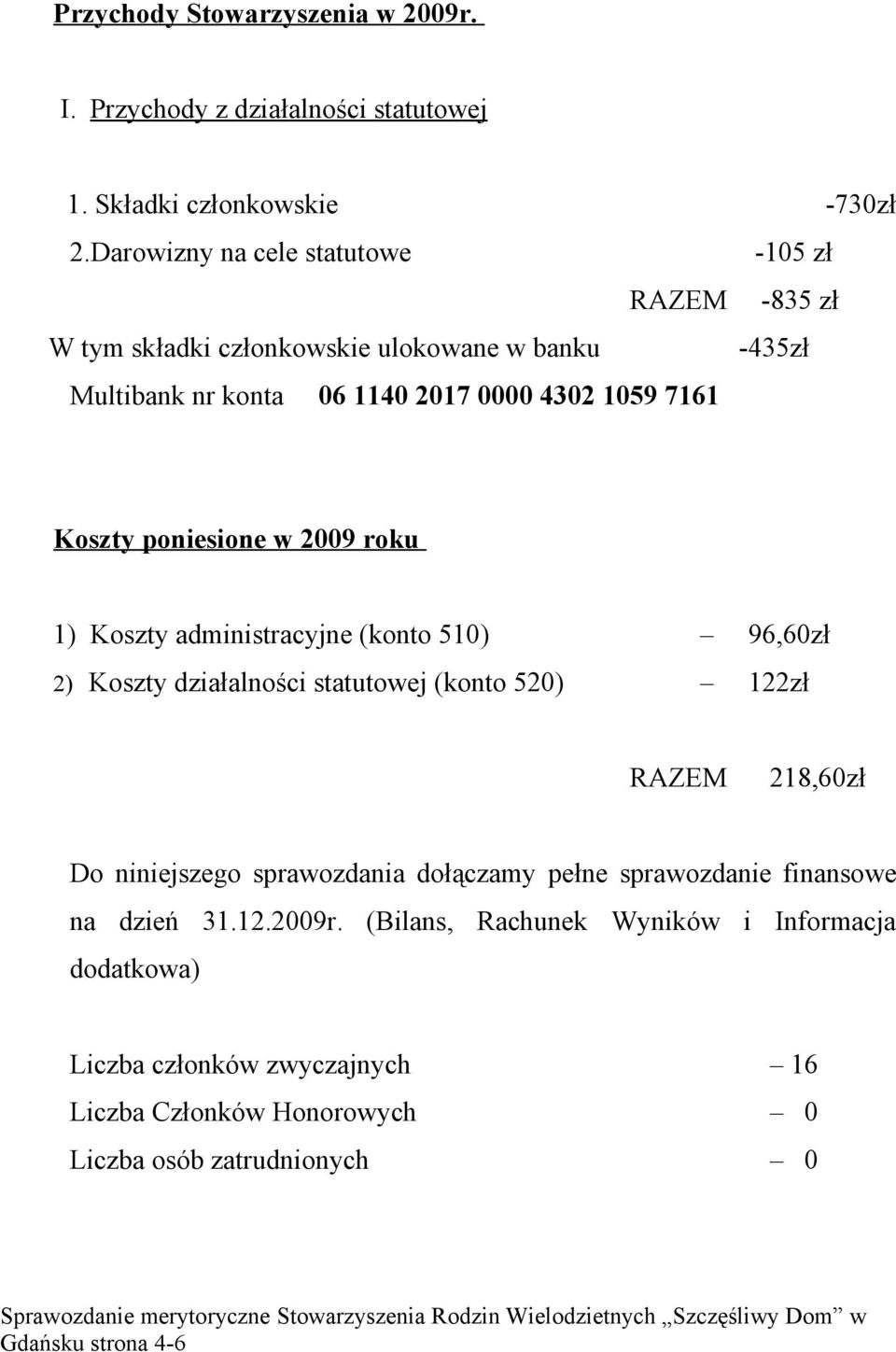 poniesione w 2009 roku 1) Koszty administracyjne (konto 510) 96,60zł 2) Koszty działalności statutowej (konto 520) 122zł RAZEM 218,60zł Do niniejszego